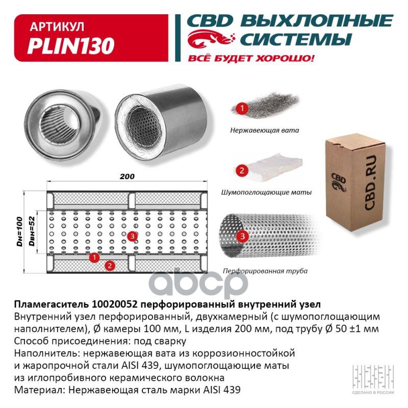 

Пламегаситель 10020052 Перфорированный Внутренний Узел CBD арт. PLIN130