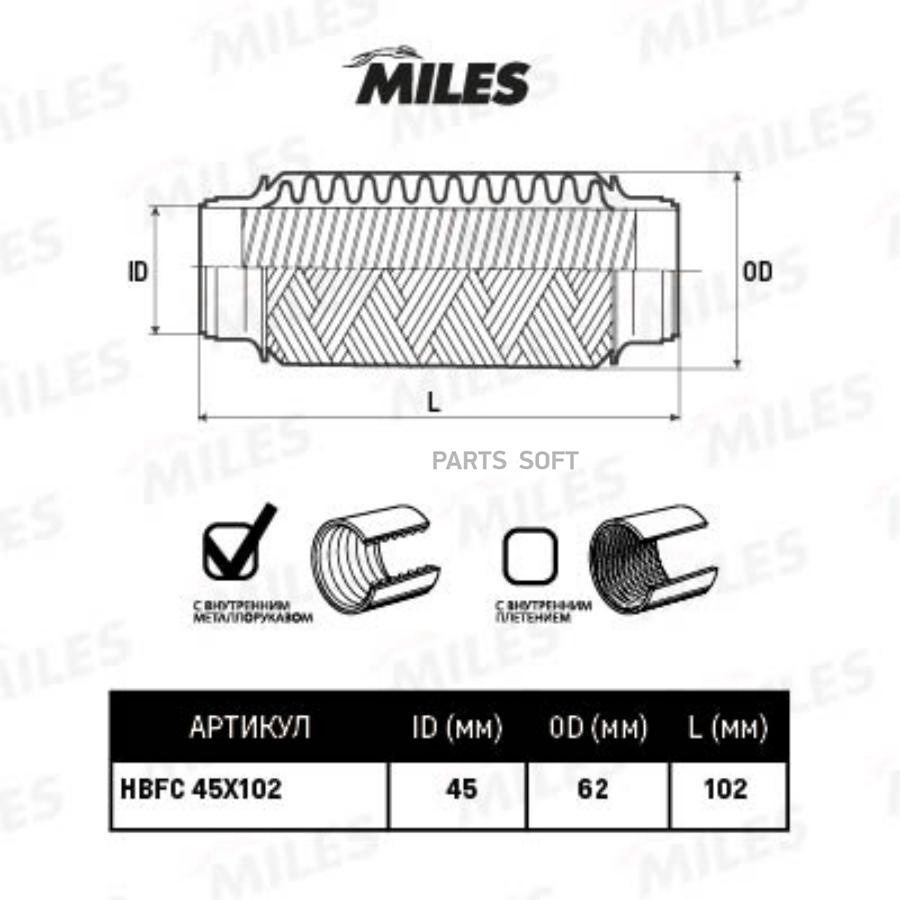 

MILES HBFC45X102 Труба гофрированная универсальная 45X102 усиленная 1шт