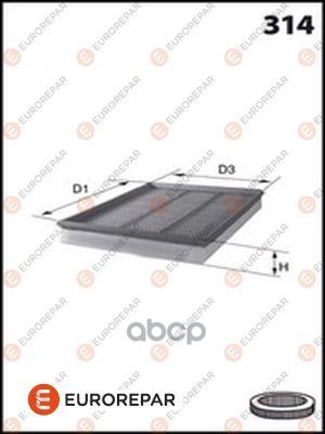 

Фильтр Воздушный Eurorepar E147202 EUROREPAR арт. E147202