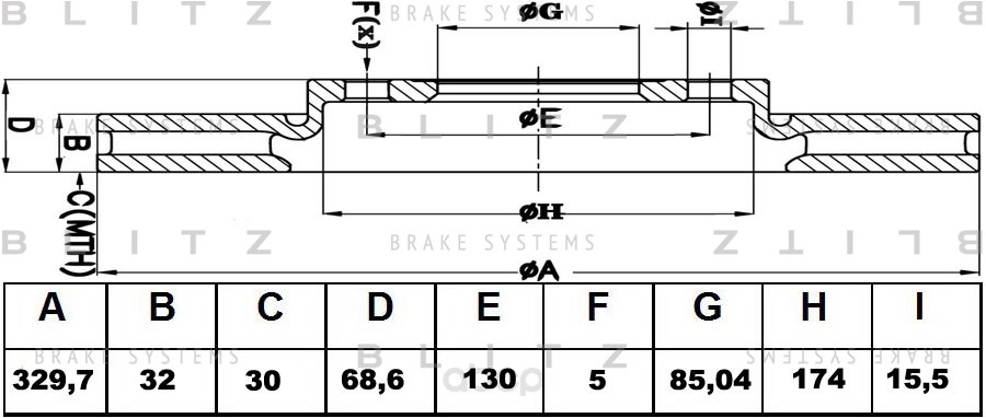 Вs0222_Диск Тормозной Передний Левый Роrsсhе Сауеnnе 3.2-5.0Тdi 02> BLITZ bs0222