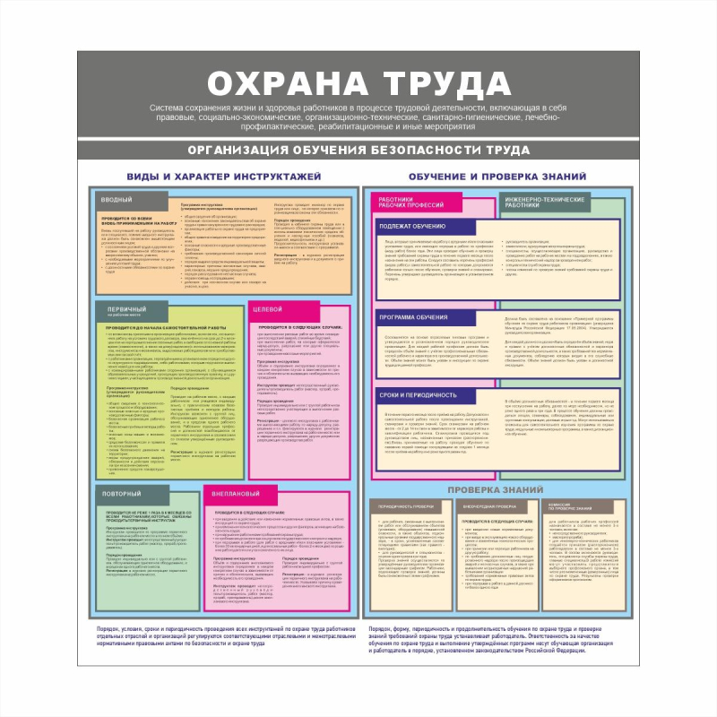 

Информационный стенд-плакат Организация обучения охране труда 430х470