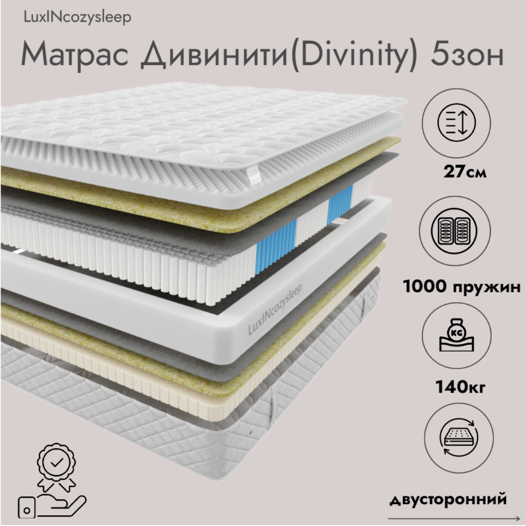 Матрас LuxINcozysleep Перфект Дивинити зоны 90х200