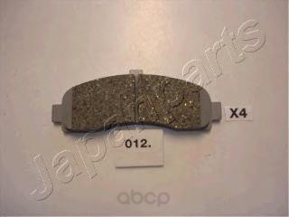 

Колодки дисковые передние nissan micra 1.0i-1.5d 92-03 Japanparts PA012AF