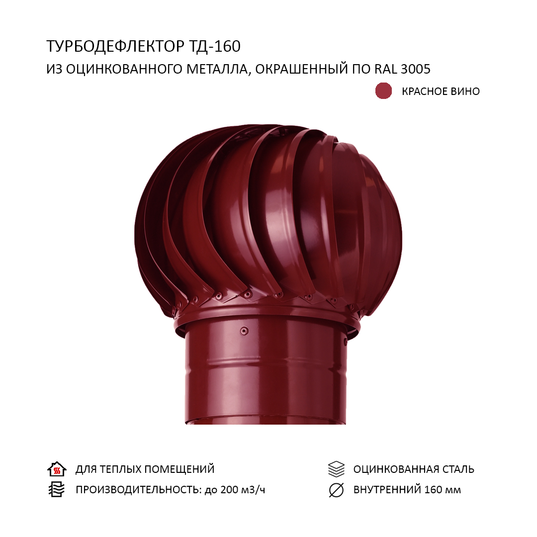 Турбодефлектор D160 Rotado, цвет красное вино, TD160-3005 саморезы кровельные 5 5х19 ral3005 красный 300 шт