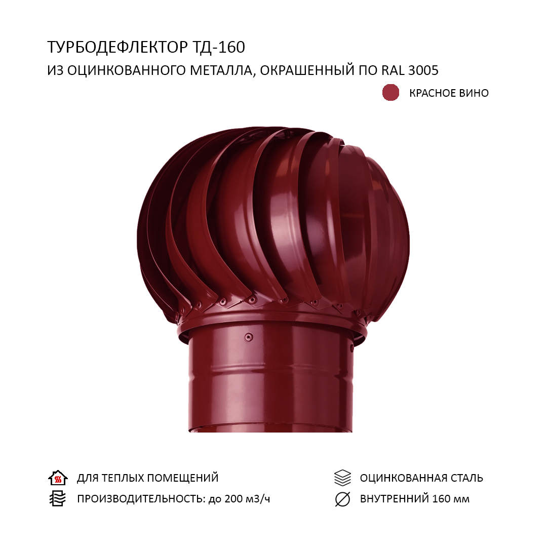 Турбодефлектор D160 Rotado цвет красное вино TD160-3005 3489₽