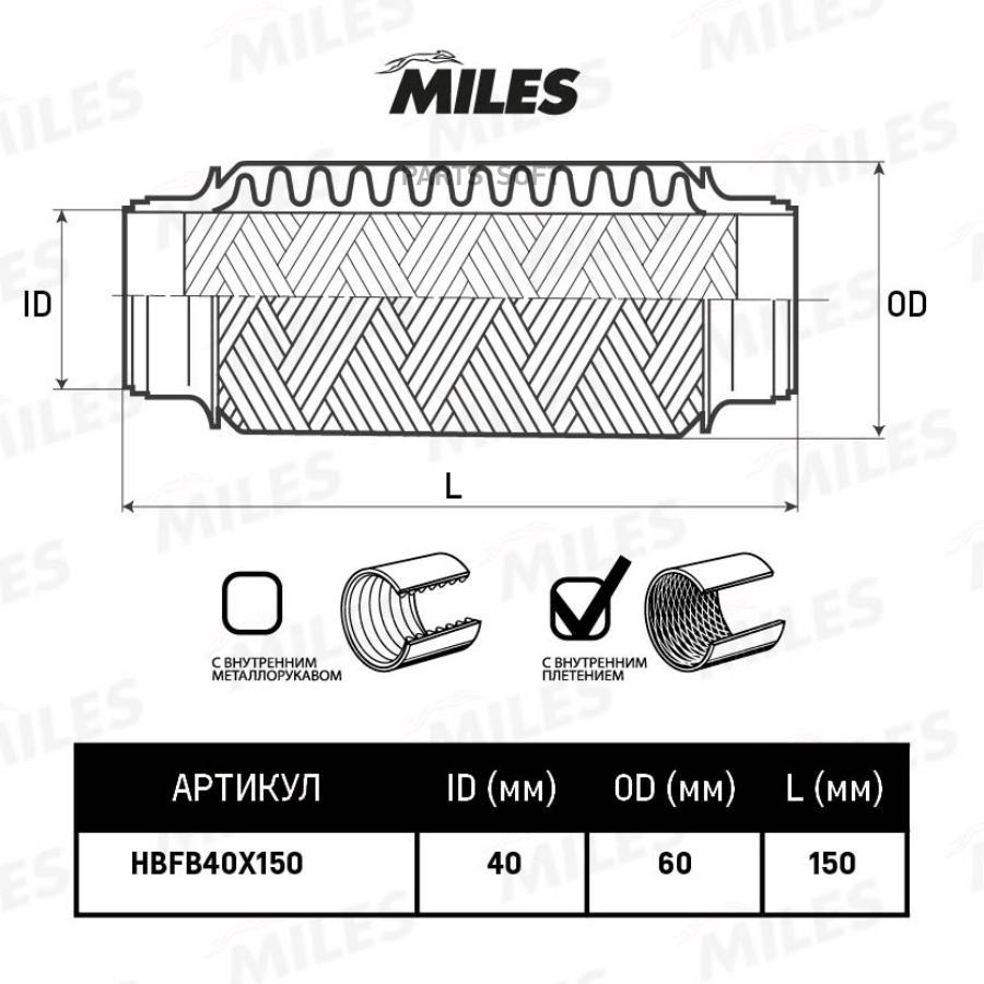 

MILES HBFB40X150 Труба гофрированная гофра внутренним плетением 40X150 HBFB40X150 1шт