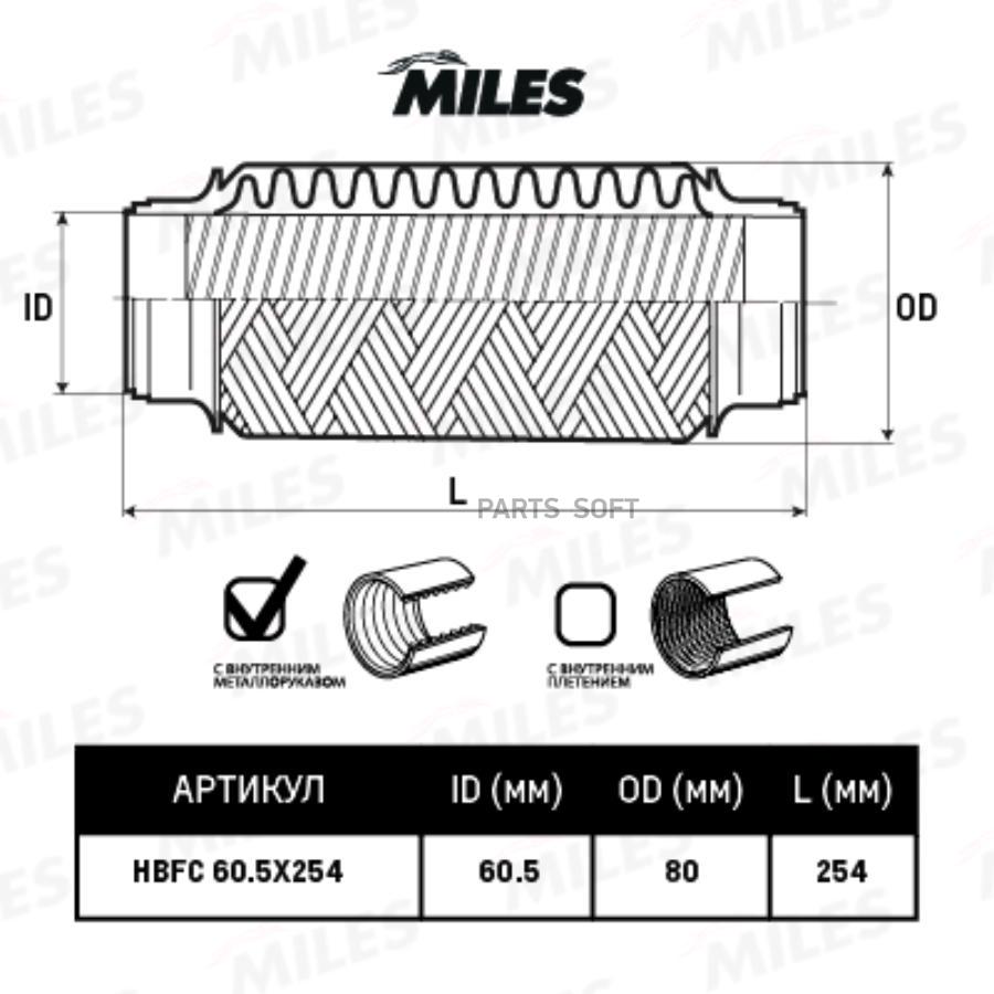 

MILES HBFC605X254 Труба гофрированная с внутренним металлорукавом 60.5X254 HBFC60.5X254