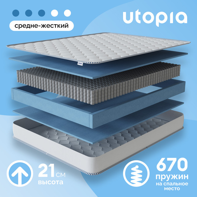 Матрас UTOPIA Spring Progress 200х80 5000₽