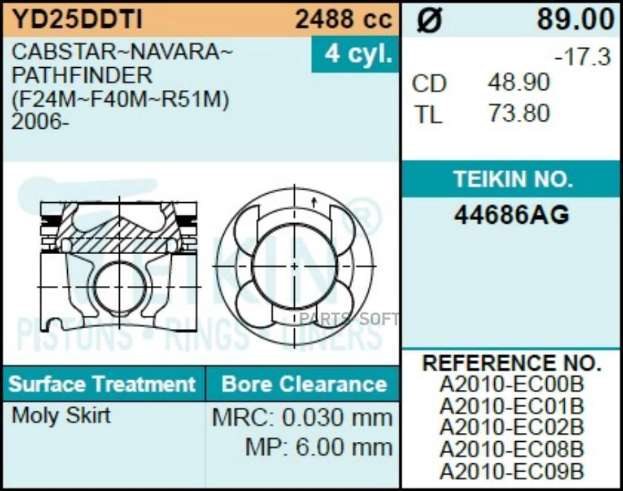 TEIKIN 44686AG0.50 Поршень без колец nissan yd25ddti d89.0+0.5 a2010-ec09b teikin 4шт