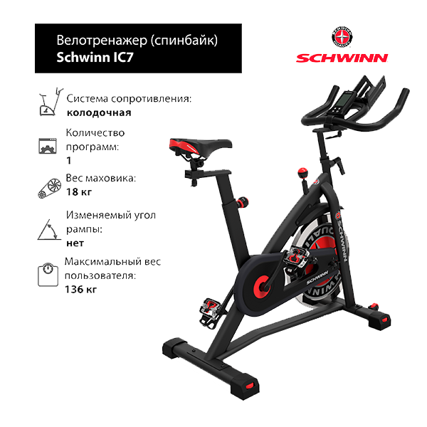 фото Спинбайк schwinn ic7 cardio power