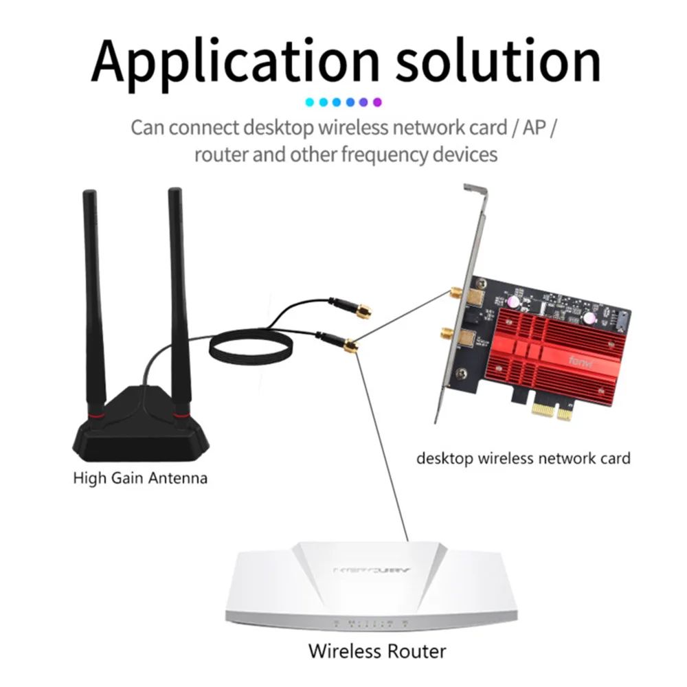 

Wi-Fi антенна 2.4, 5 ГГц Fenvi с внешним разъемом для AX210 AX200