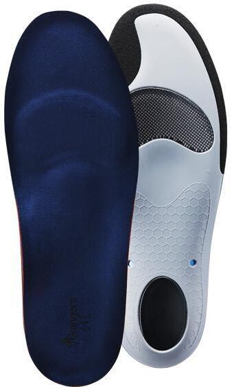 фото Стельки grangers insoles g40 синие 38 eu