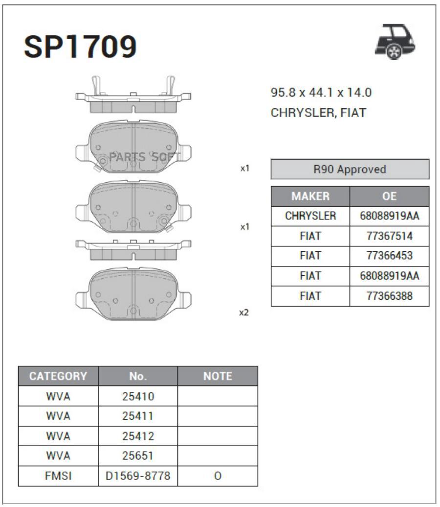 

Колодки дисковые задние \ Fiat Panda 12> HI-Q SP1709, SP1709