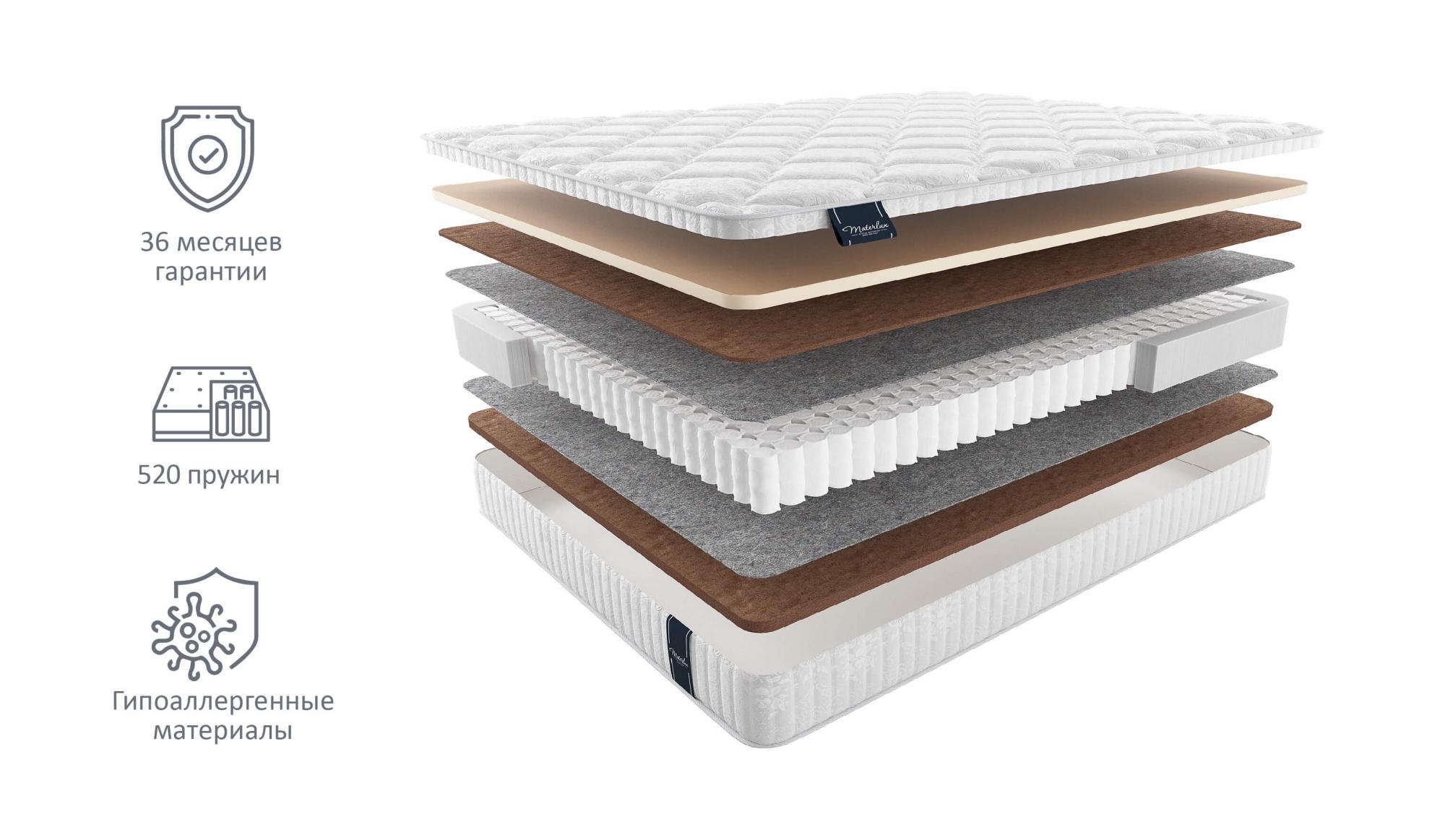 

Матрас Materlux Ambra 200х200 серии Voyage, Бежевый;белый;серый;серебристый, Ambra