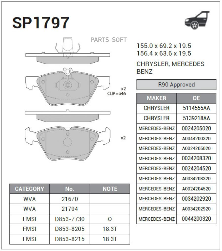 

Тормозные колодки Sangsin brake дисковые SP1797, SP1797