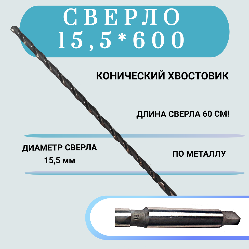 фото Сверло по металлу конический хвостовик hss 15,5*600(500), 1 шт nobrand