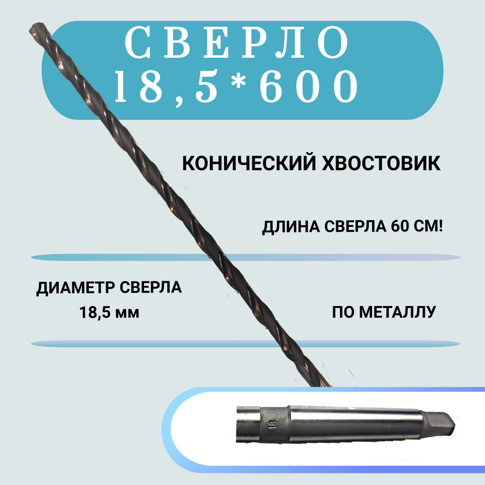 фото Сверло по металлу конический хвостовик hss 18,5*600(500), 1 шт nobrand