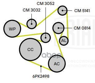 

Ролик Привод. Ремня Для А/М Kia Sorento (09-) 2.0d/2.2d (Только Ролик) (Cm 0814) (Trialli)