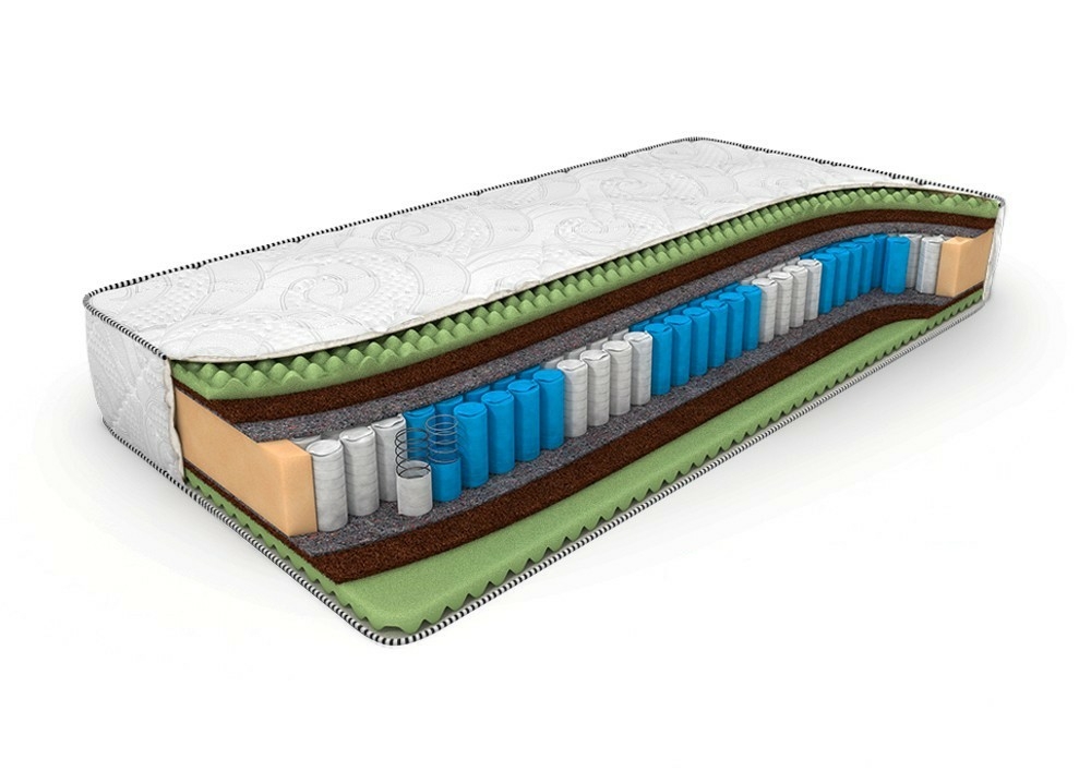 

Матрас Dreamline Ergo Foam Smart Zone 70x200, Ergo Foam Smart Zone