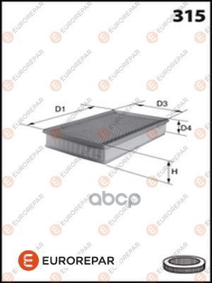 

Фильтр Воздушный Opel Astra H/Zafira 1.6-1.9d 04- Eurorepar 1611155280 EUROREPAR арт. 1611