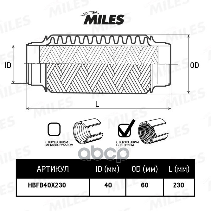 

Труба Гофрированная С Внутренним Плетением 40x230 Miles арт. hbfb40x230