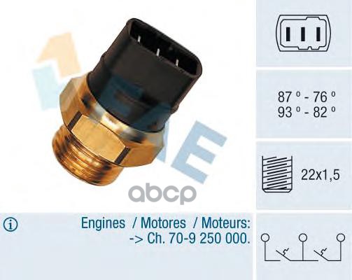 

Датчик включения вентилятора FAE 37950
