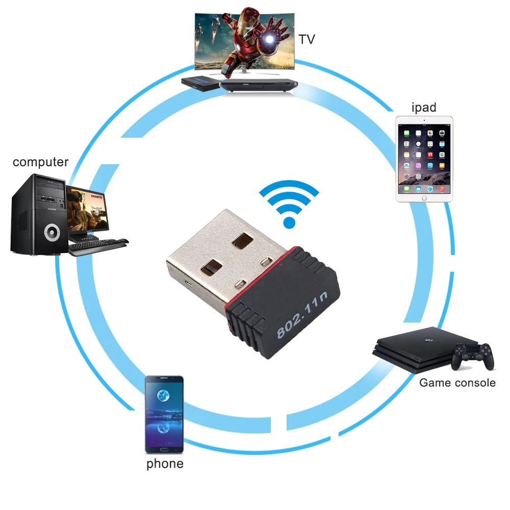 

Приемник Wi-Fi NoBrand для ноутбука USB 802.11n; 802.11g; 802.11b, Черный