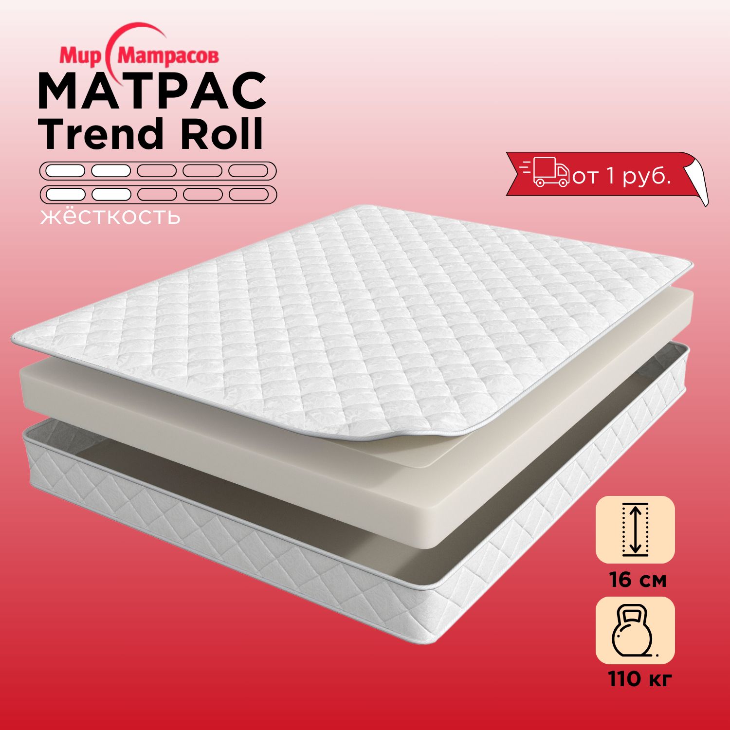 

Матрас ортопедический Мир Матрасов TRENDROLL 200*90, Белый, TRENDROLL