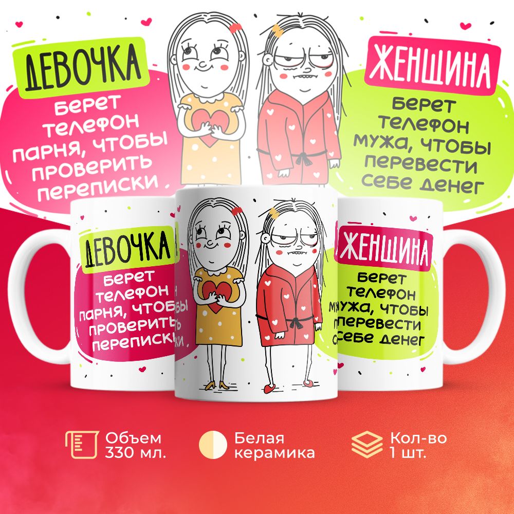 

Кружка 3Dollara Девочки VS Женщины MUG5023 330 мл