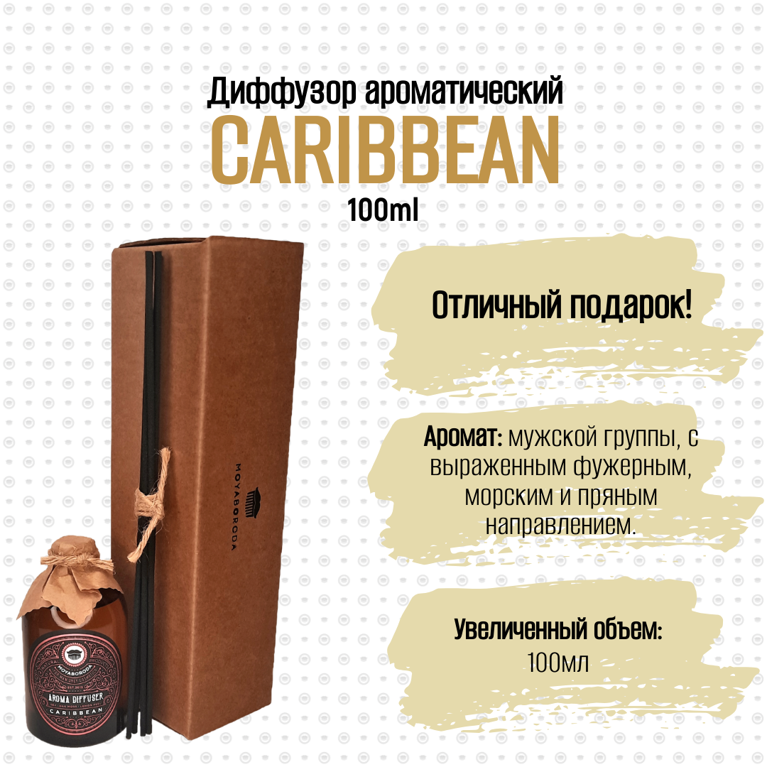 Аромадиффузор MOYABORODA CARIBBEAN 100мл