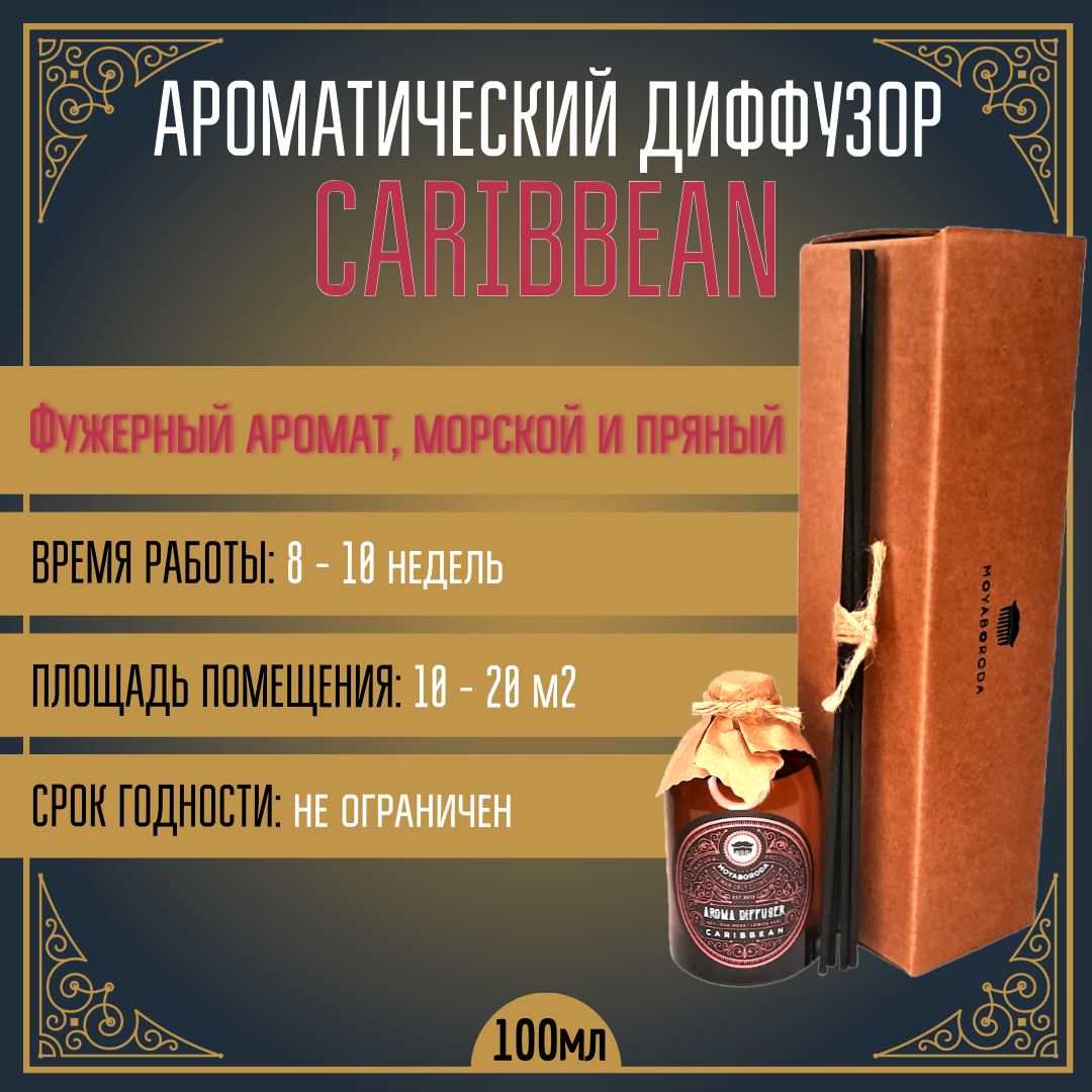 Аромадиффузор MOYABORODA CARIBBEAN 100мл