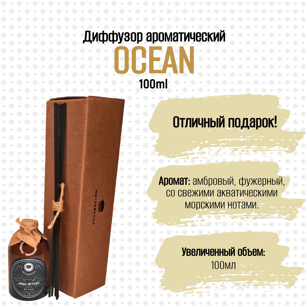 Аромадиффузор MOYABORODA OCEAN 100мл