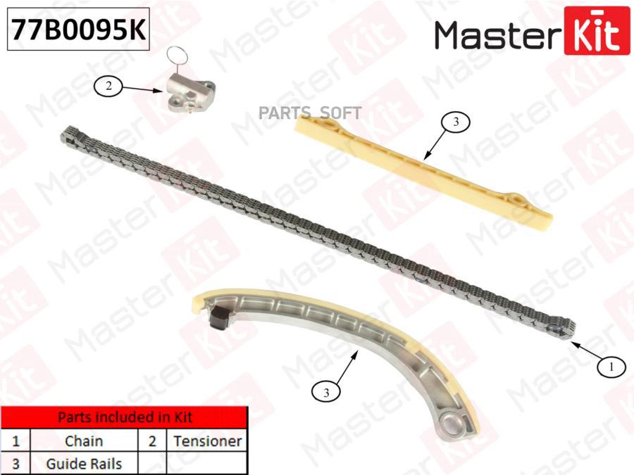 

Ремкомплект ГРМ MASTERKIT 77b0095k