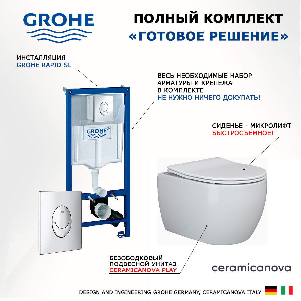 

Комплект инсталляция Grohe + Унитаз Ceramica Nova Play + кнопка Skate Air