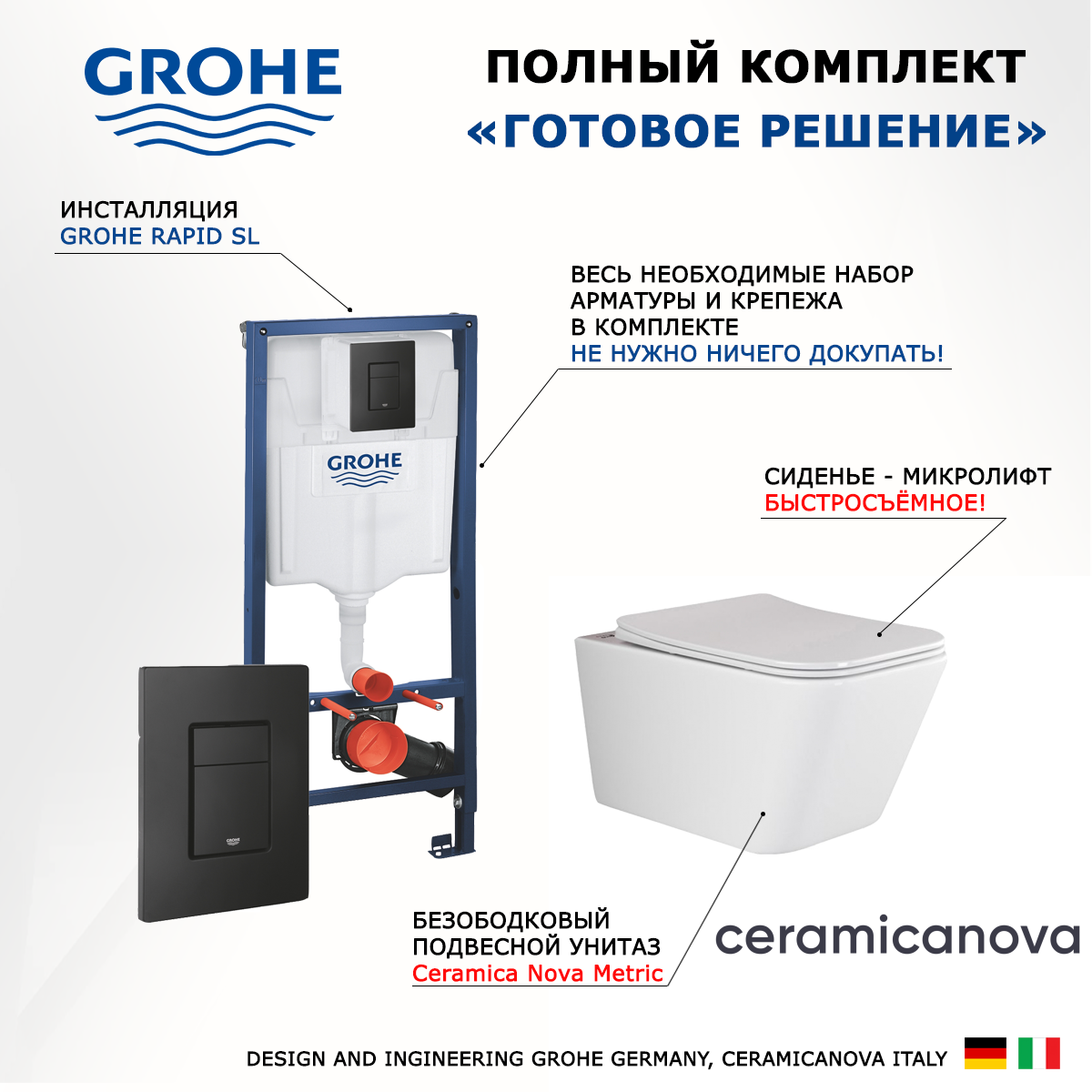 

Комплект инсталляция Grohe + Унитаз Ceramica Nova Metric Rimless + кнопка черная