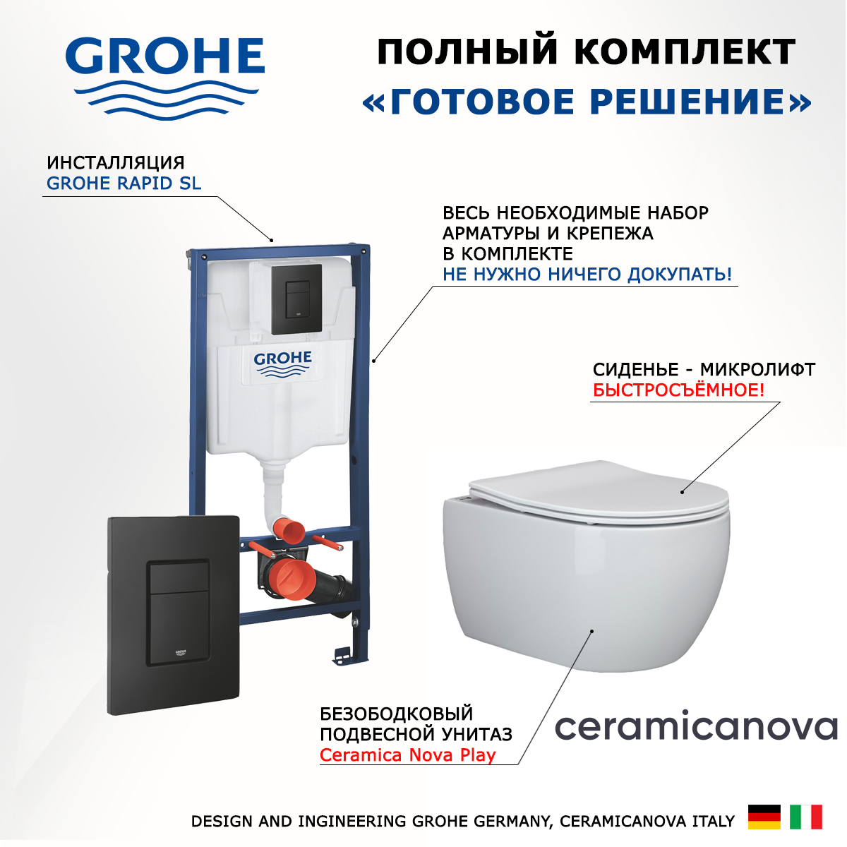

Комплект инсталляция Grohe + Унитаз Ceramica Nova Play + кнопка черная