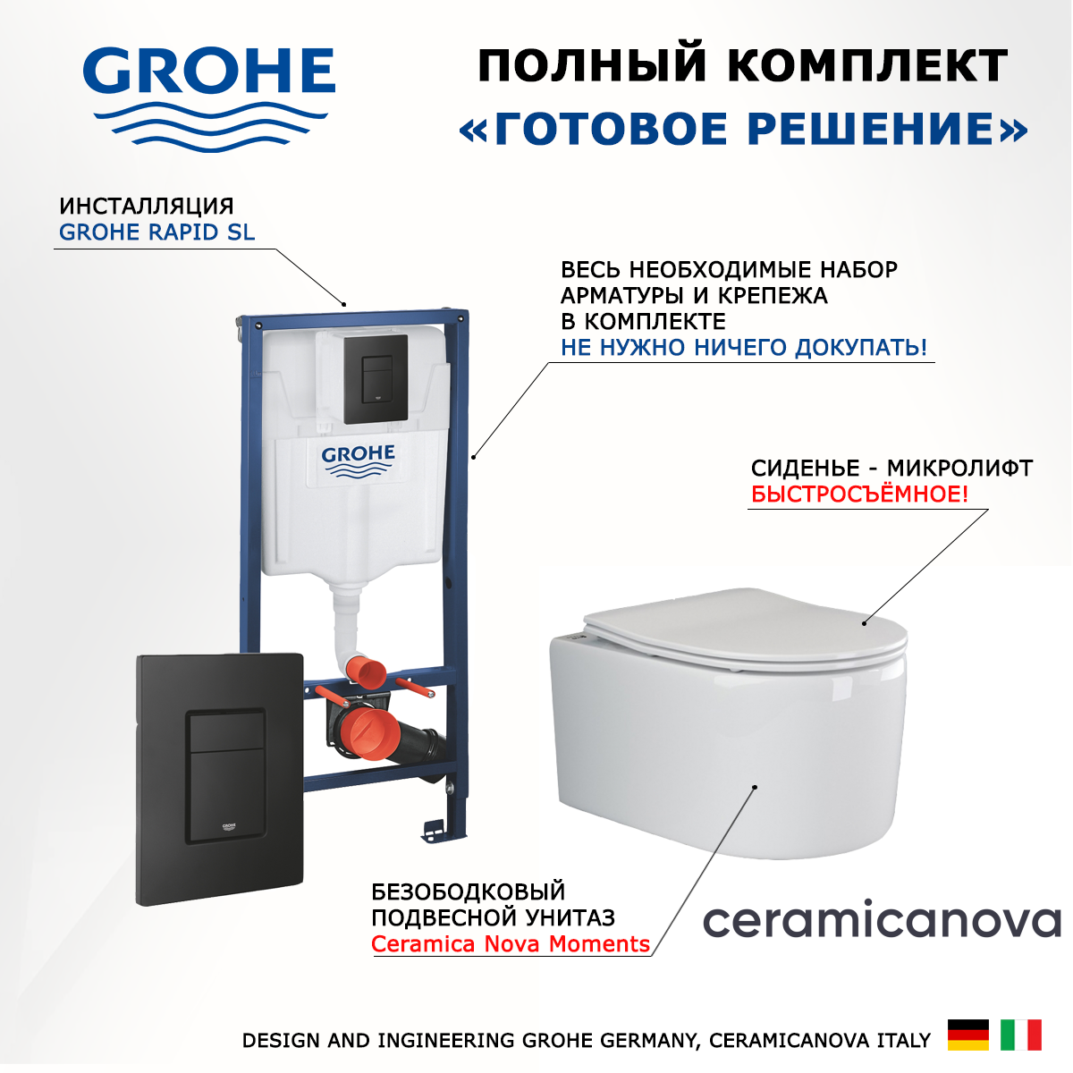 

Комплект инсталляция Grohe + Унитаз Ceramica Nova Moments + кнопка черная