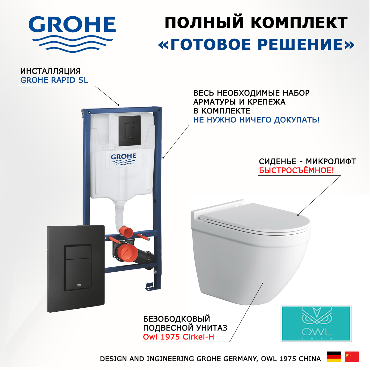 

Комплект инсталляция Grohe + Унитаз Owl 1975 Cirkel-H + кнопка черная