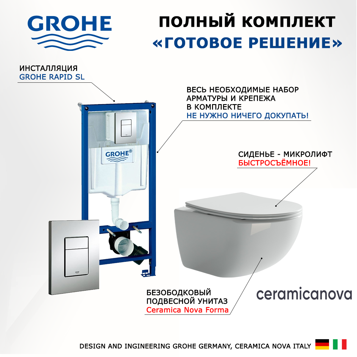 

Комплект инсталляция Grohe + Унитаз Ceramica Nova Forma + кнопка хром