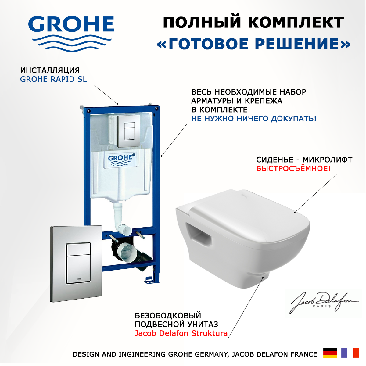 

Комплект инсталляция Grohe + Унитаз Jacob Delafon Struktura + кнопка хром