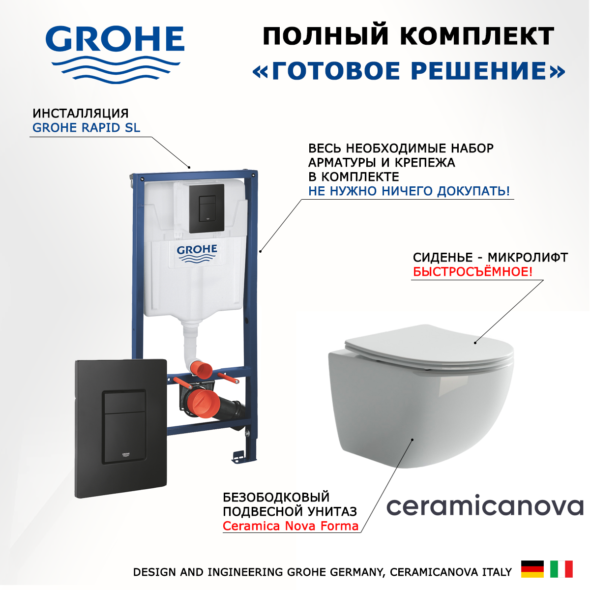 Комплект инсталляция Grohe + Унитаз Ceramica Nova Forma + кнопка черная