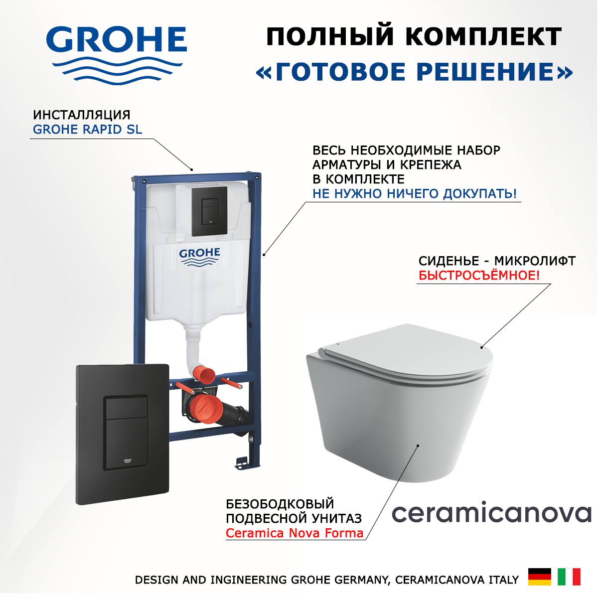 

Комплект инсталляция Grohe + Унитаз Ceramica Nova Forma + кнопка черная