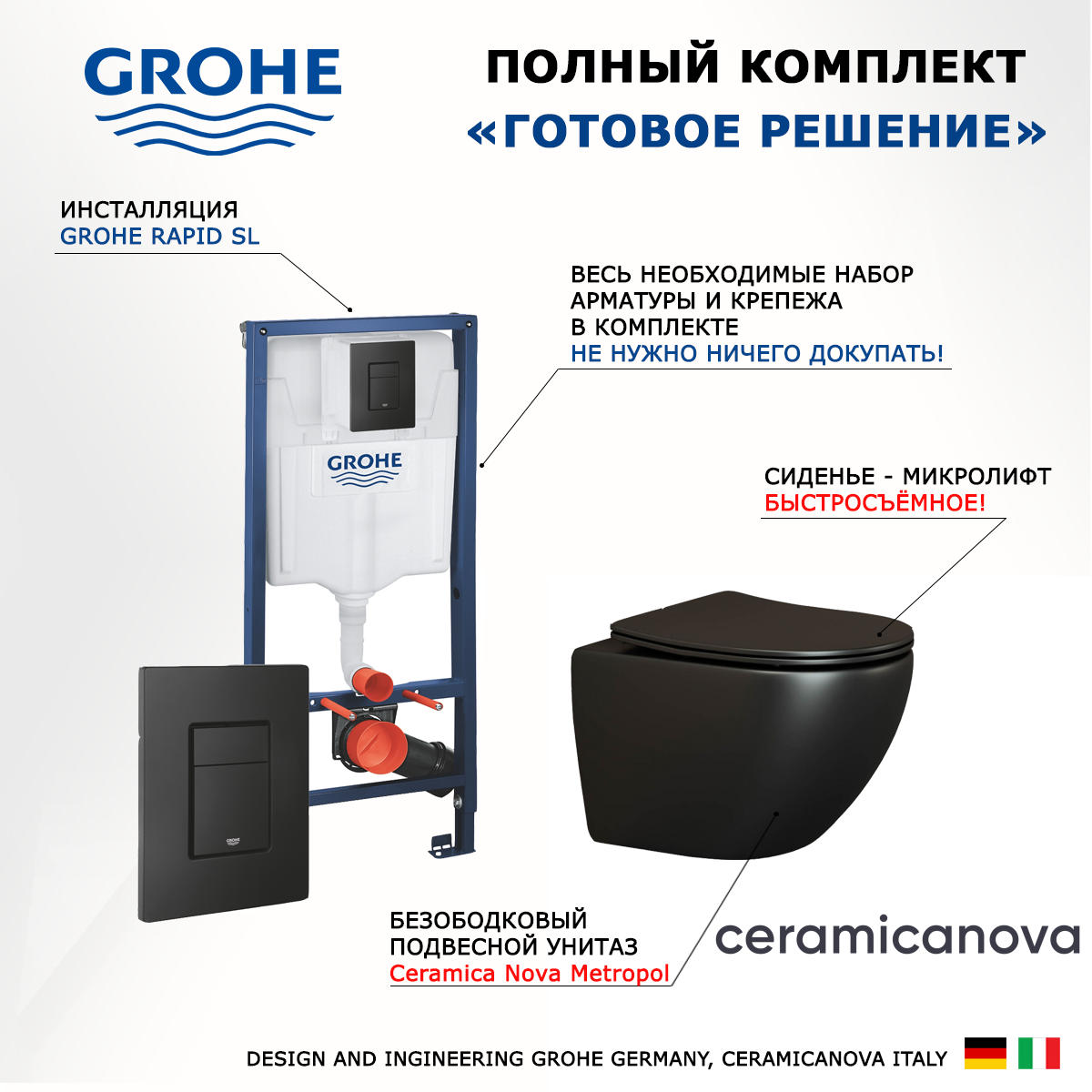 

Комплект инсталляция Grohe + Унитаз Ceramica Nova Metropol + кнопка черная