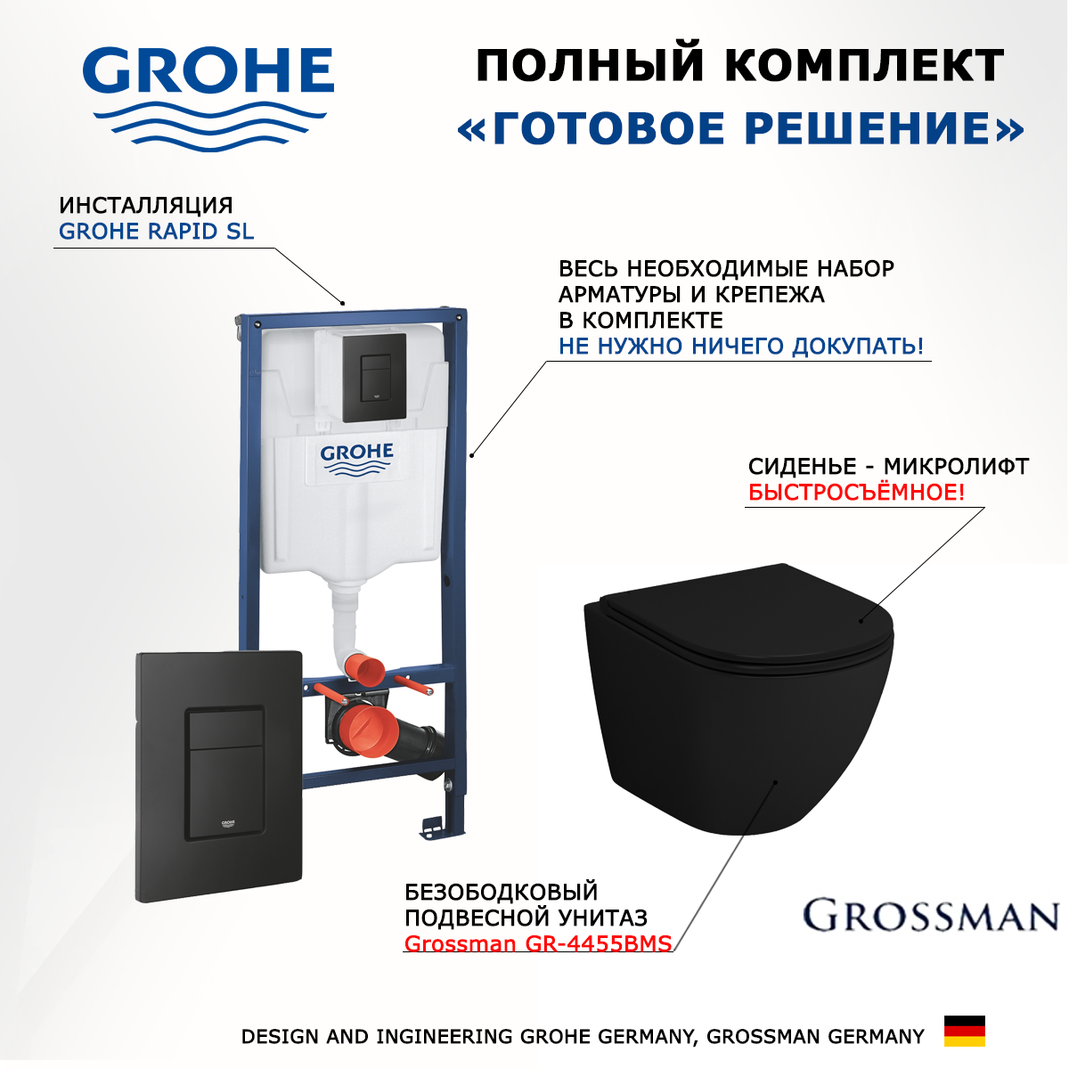 

Комплект инсталляция Grohe + Унитаз Grossman GR-4455BMS + кнопка черная