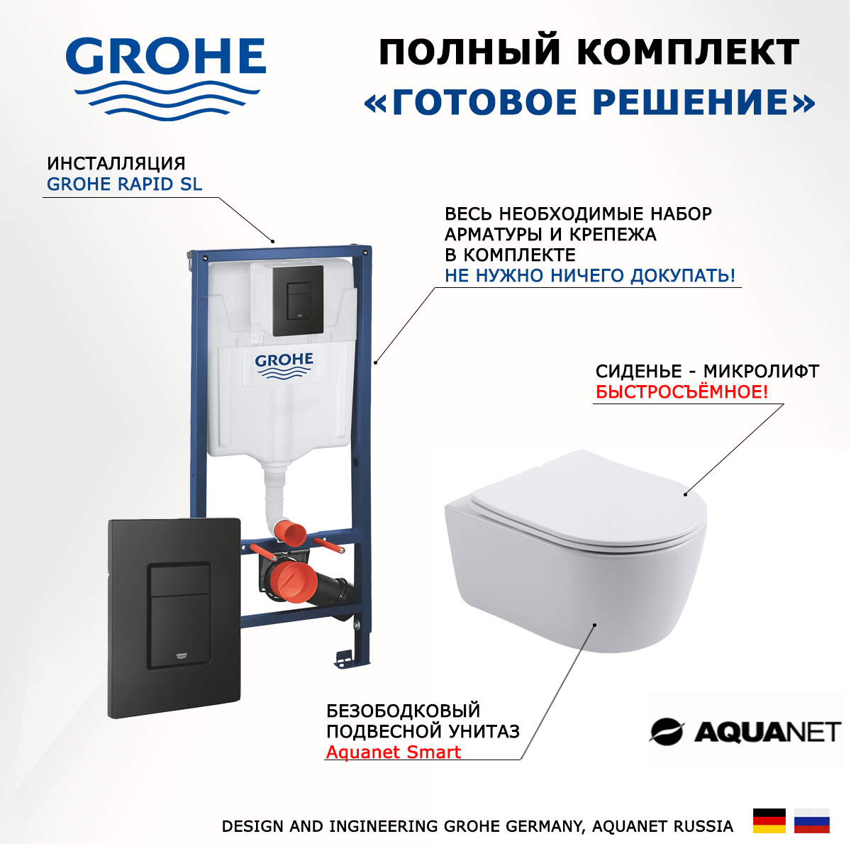 

Комплект инсталляция Grohe + Унитаз Aquanet Smart + кнопка черная