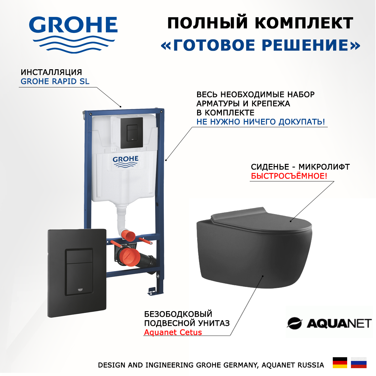 

Комплект инсталляция Grohe + Унитаз Aquanet Cetus-GW + кнопка черная