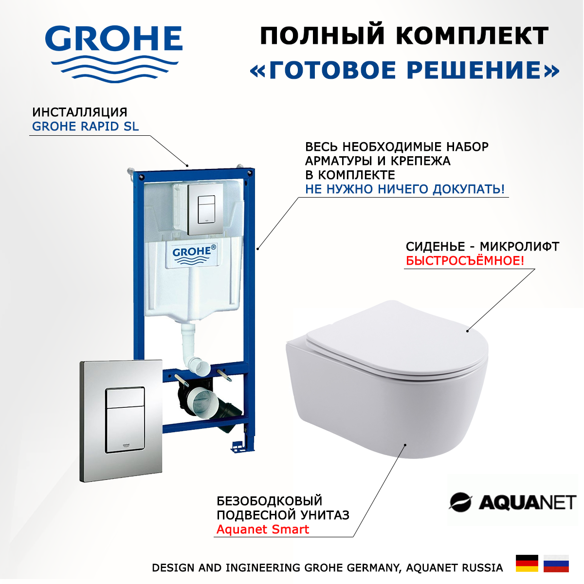 

Комплект инсталляция Grohe + Унитаз Aquanet Smart + кнопка хром