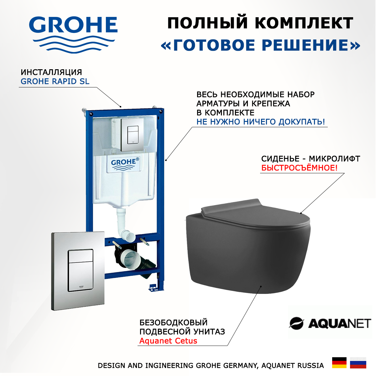 

Комплект инсталляция Grohe + Унитаз Aquanet Cetus-GW + кнопка хром