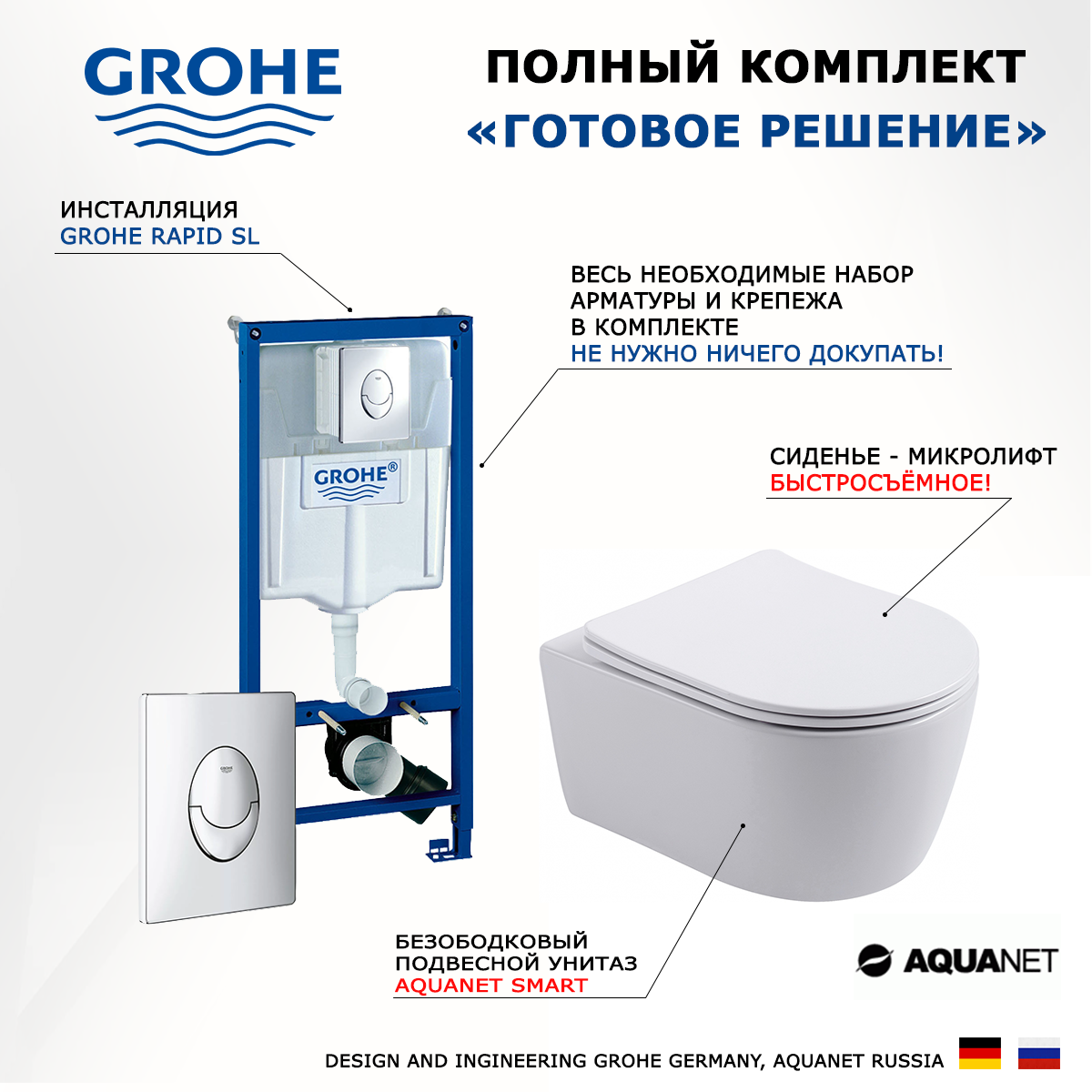 

Комплект инсталляция Grohe + Унитаз Aquanet Smart + кнопка хром