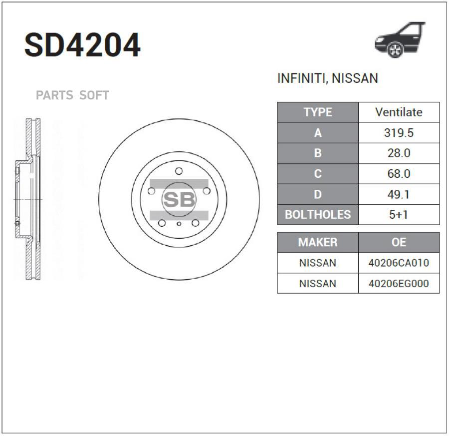 

Тормозной диск Sangsin brake комплект 1 шт. SD4204